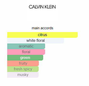 CALVIN KLEIN EAU DE TOILETTE WHITE 100ML