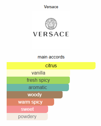 Eros Flame Versace for men 100ML